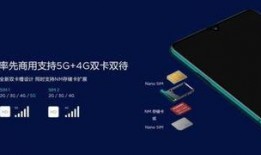 5g手机今日爆料,尖端科技与未来趋势前瞻