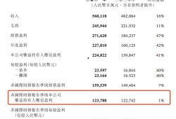 腾讯裁员爆料新闻报道