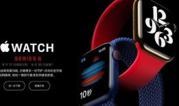 苹果s6最新爆料