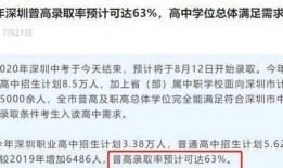 深圳杨某爆料最新消息今天,揭秘事件背后惊人真相