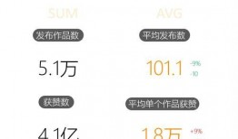 娱乐吃瓜酱以前是谁的账号,揭秘其前身账号背后的故事