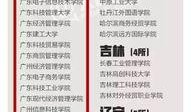 广东各个新闻爆料,多领域热点事件聚焦与追踪