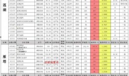 十一月平安京爆料最新,十一月新爆料，神秘新角色与全新玩法即将上线！